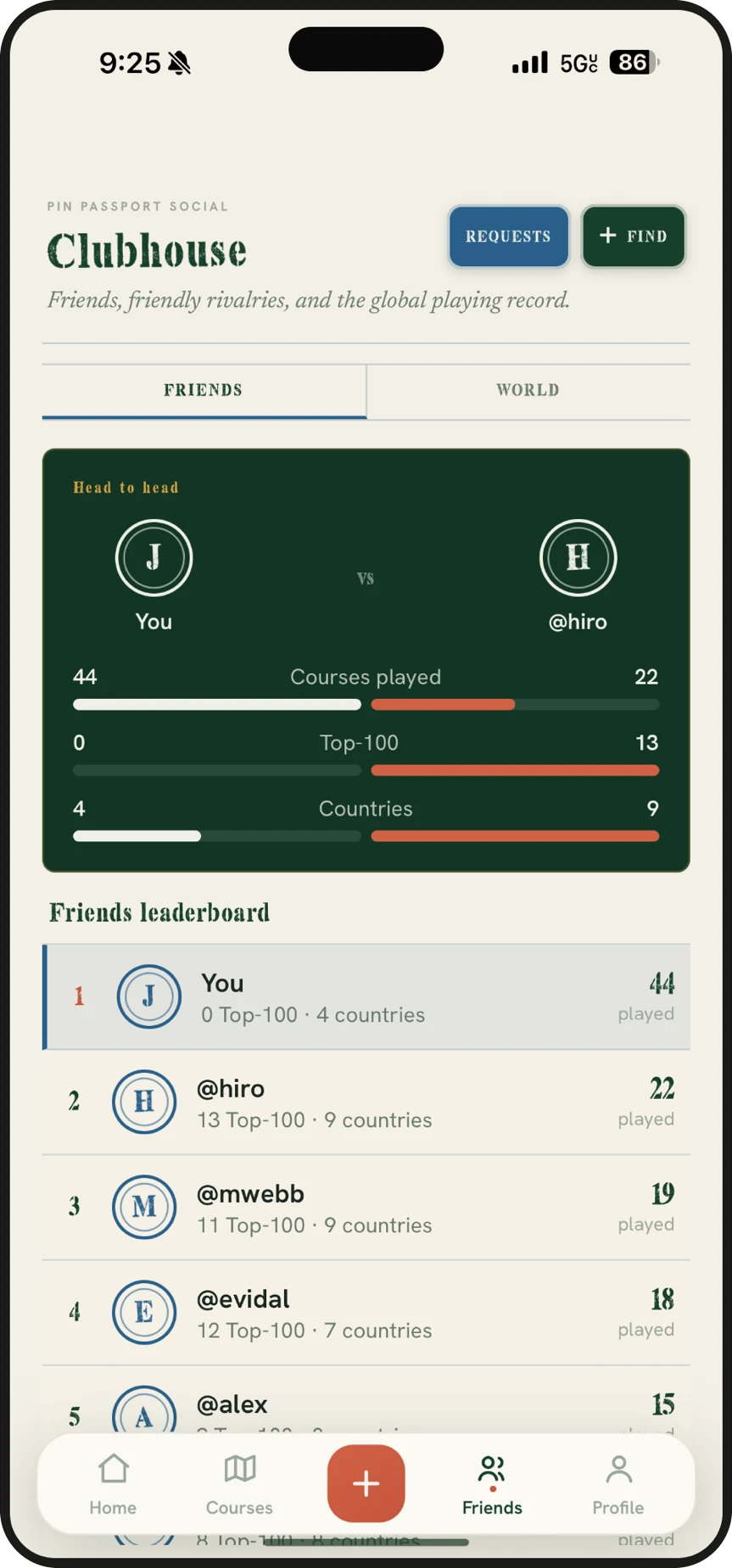 Clubhouse leaderboard comparing courses played with friends